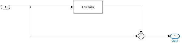 Block Diagram.jpg