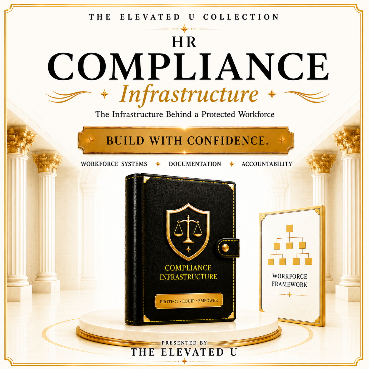 HR Compliance Infrastructure