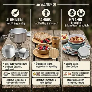 Camping & Trekking Geschirr | Vagabundo Ihr Outdoor Experte