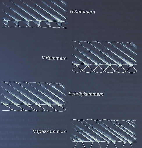 Zeichnung Kammer blau mit weissen strich