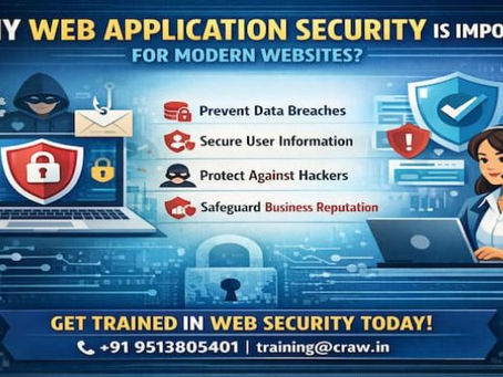 Why Web Application Security is Important for Modern Websites