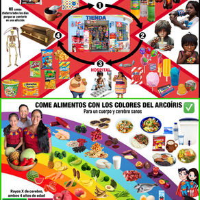 "Tú eres lo que comes"