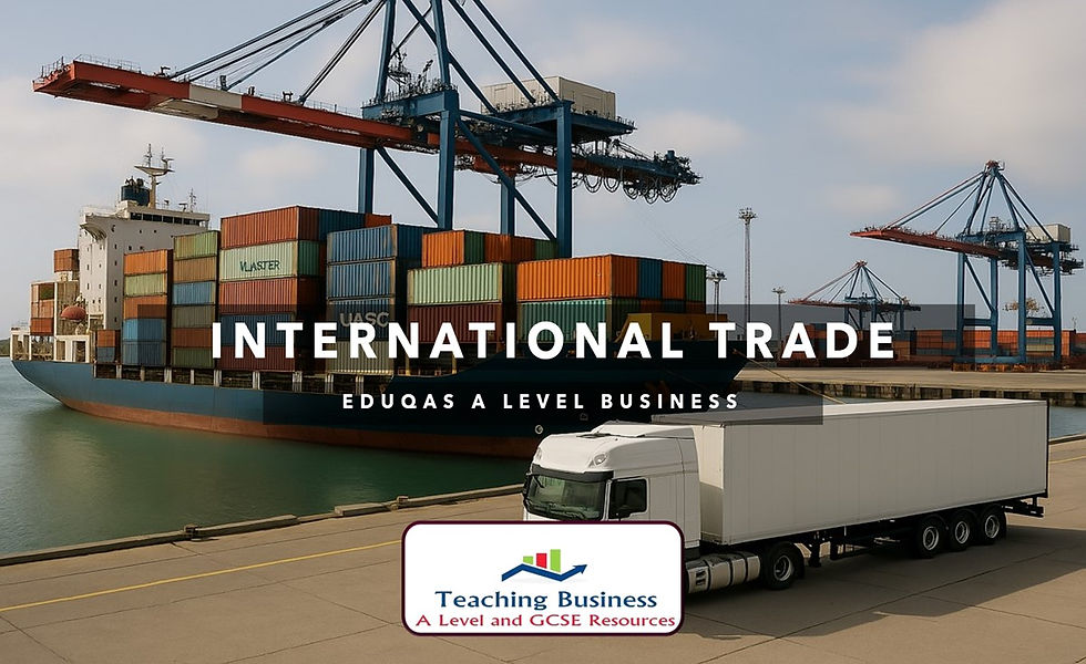 International Trade: Eduqas A Level Business, Teaching Business resources