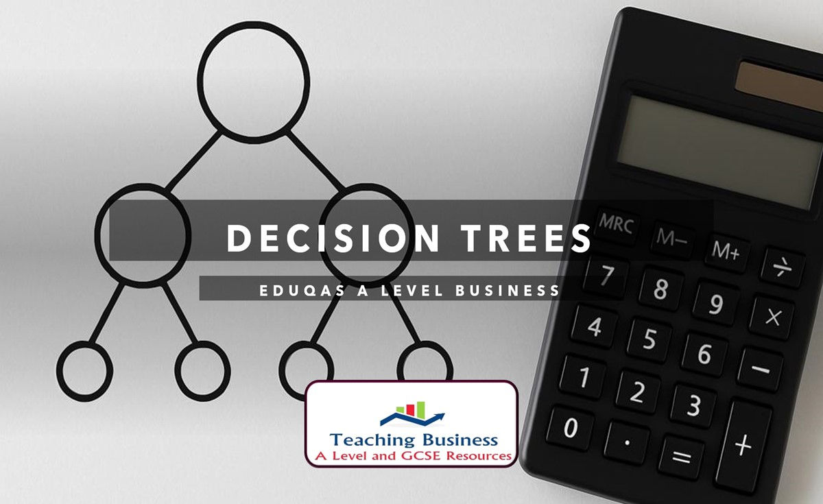 Decision Trees: Eduqas A Level Business; Teaching Business resource