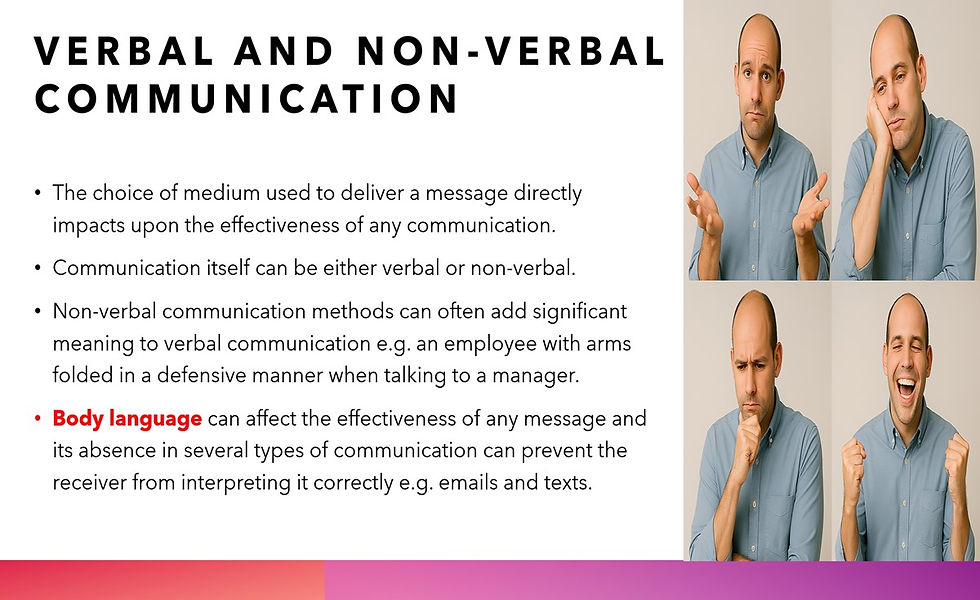Thumbnail: Verbal and Non-Verbal Communication: Man demonstrating communication styles