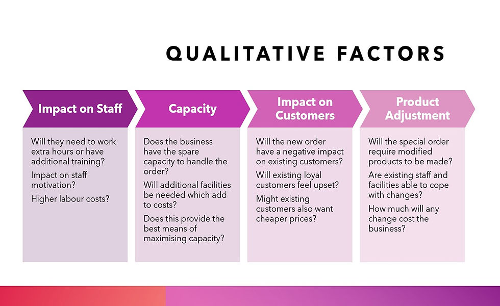 Thumbnail: Qualitative factors: Staff, Capacity, Customer Impact, Production Adjustments