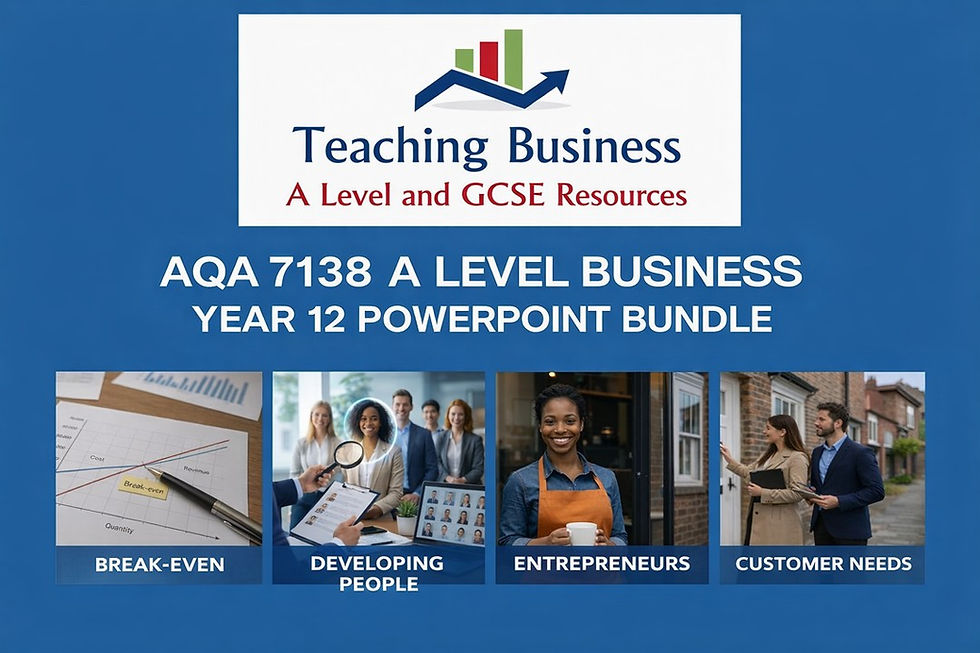 Thumbnail: AQA A Level Business (7138) Year 12 Complete Lesson Pack