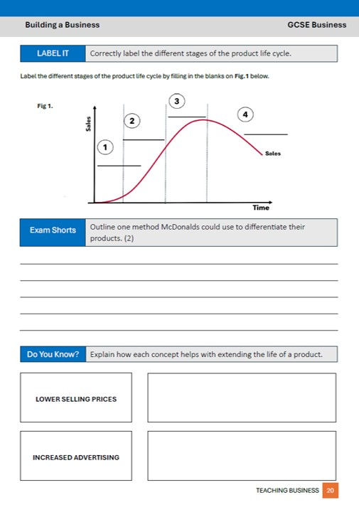 Thumbnail: GCSE Edexcel Theme 2 Student Workbook (Printed)