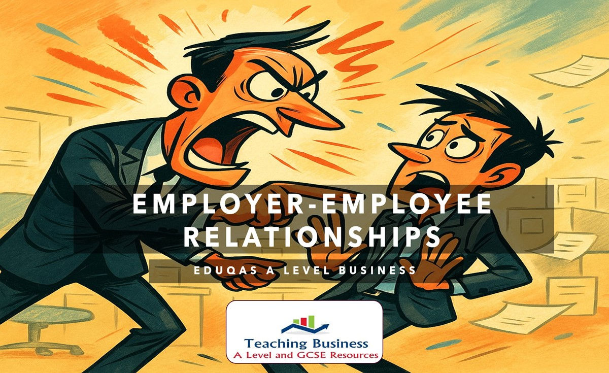 Angry employer and employee arguing, "Employer-Employee Relationships", Eduqas A Level Business, Teaching Business