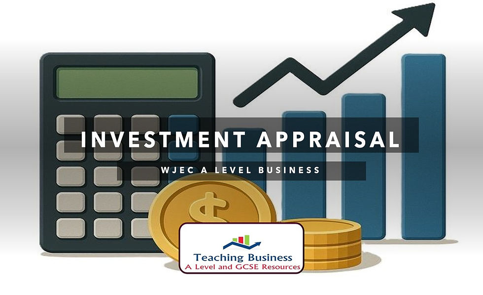 Investment Appraisal: WJEC A Level Business teaching resources