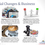 Thumbnail: Social Changes & Business impact: Marketing, Operations, Finance, People