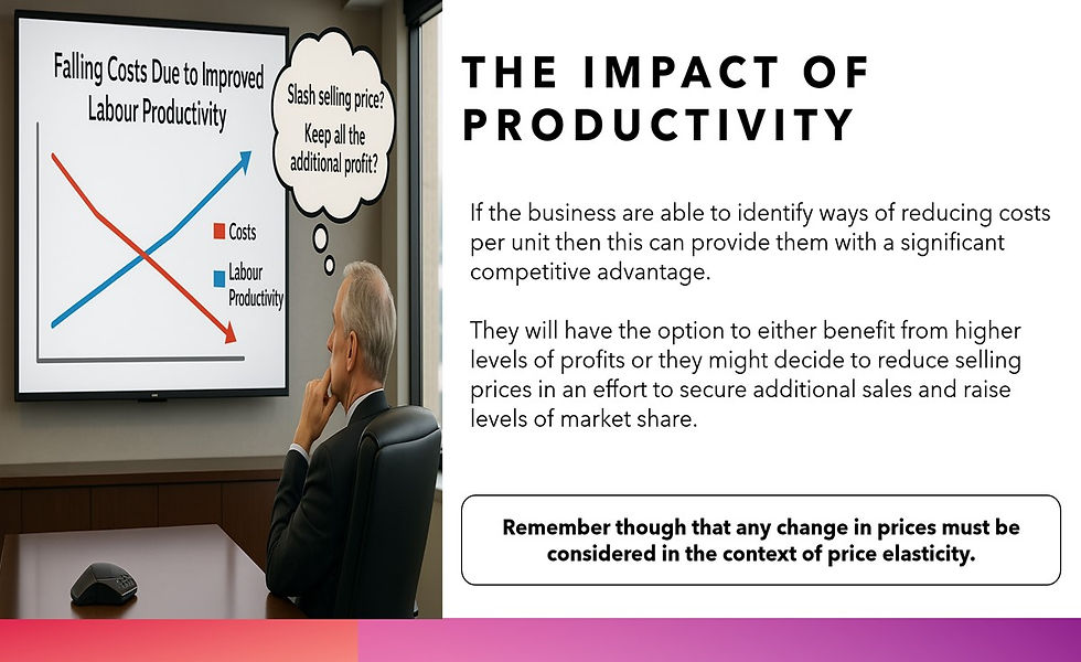 Thumbnail: Businessman reviewing productivity impact on profits and market share