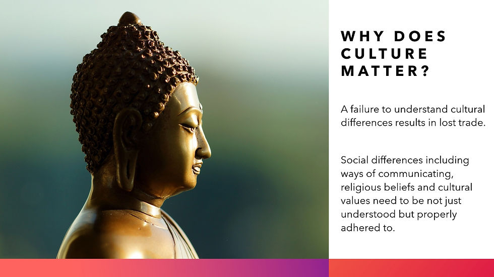 Thumbnail: Buddha statue, Why Culture Matters
