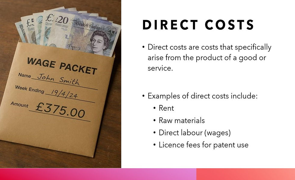 Thumbnail: CAIE (9609) Business - 5.4 Costs
