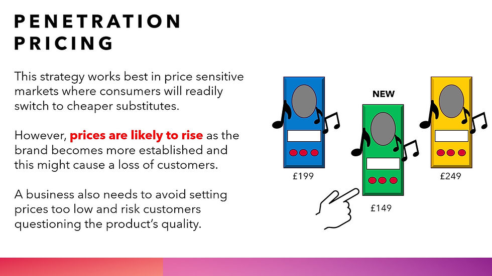 Thumbnail: Price-sensitive consumers, readily available substitutes, rising prices, avoiding risk, product quality
