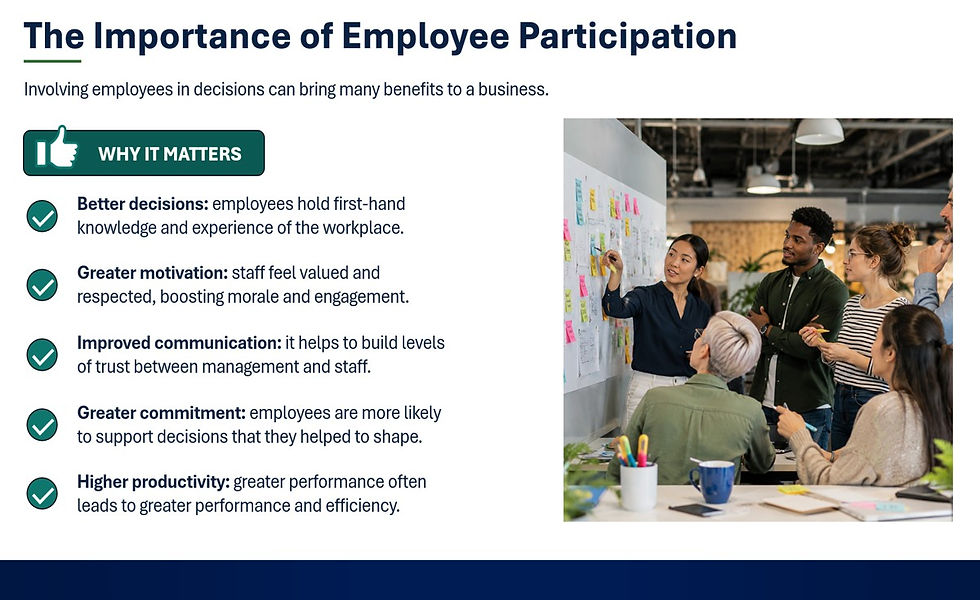Thumbnail: Employer-Employee Relations | OCR H436 A Level Business