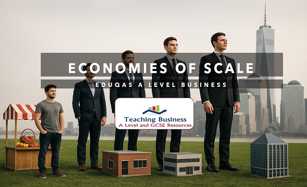 Economies of Scale: Eduqas A Level Business, Teaching Business