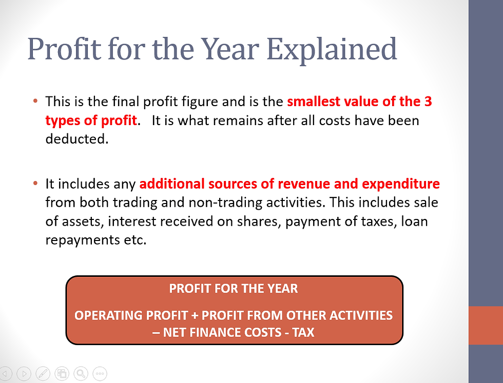 Thumbnail: Profit for the Year Explained: final profit figure, smallest of 3 profit types