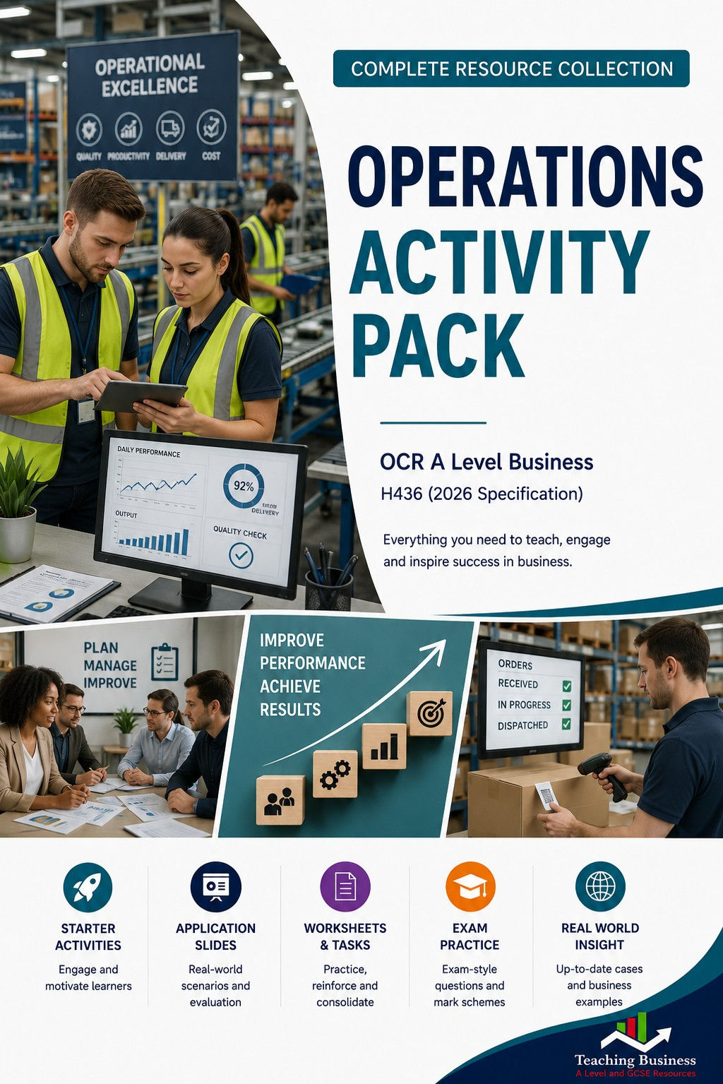 Operations Bundle Pack | OCR H436 A Level Business