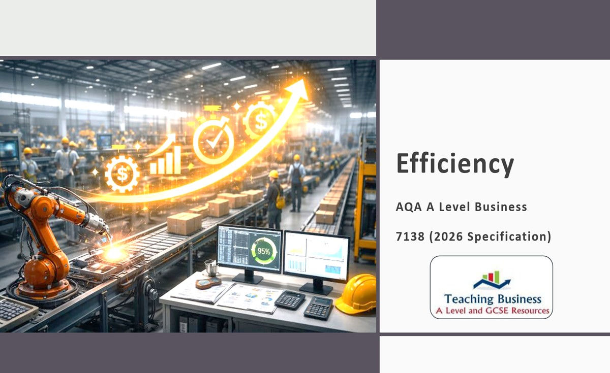 Efficiency | AQA A Level Business 7138 PowerPoint