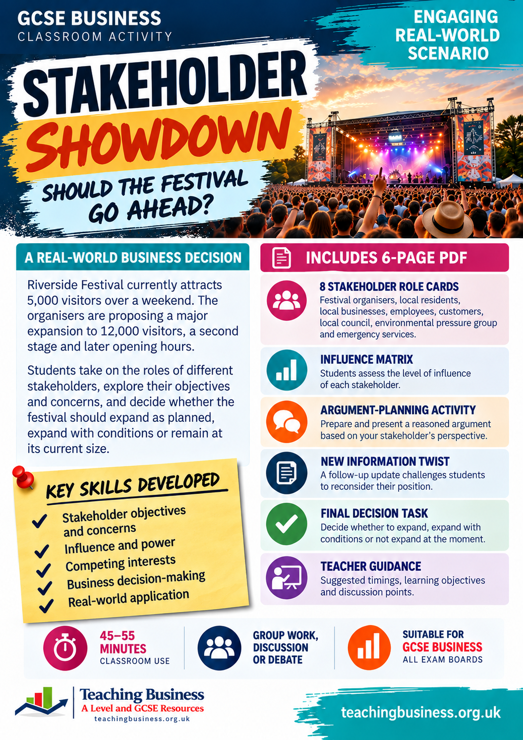 Stakeholder Showdown | GCSE Activity