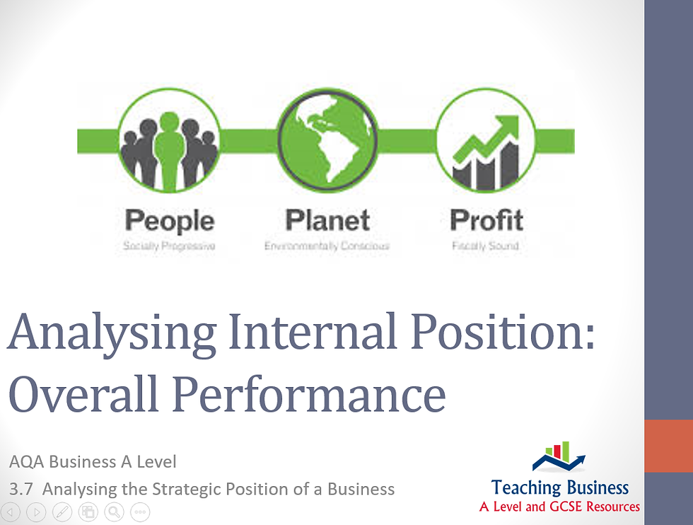 Analysing Internal Position: Overall Performance; People, Planet, Profit