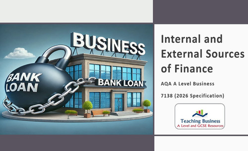 Internal and External Sources of Finance | AQA A Level Business 7138 ...
