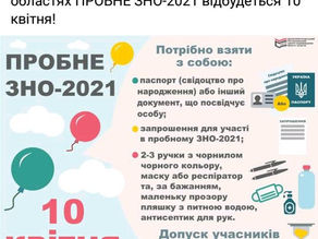 Пробне ЗНО 2021