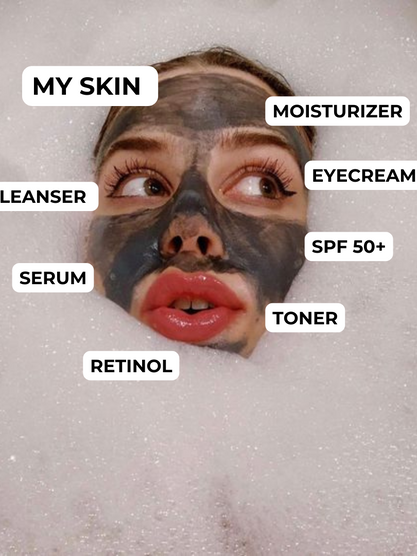 How Much Skincare Product Should You Use?