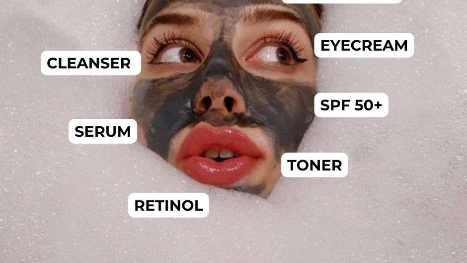 How Much Skincare Product Should You Use?