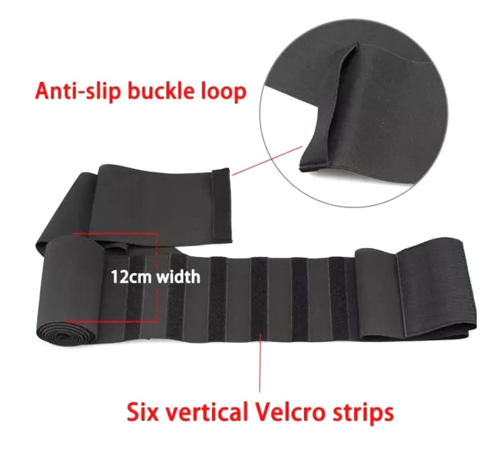 Thumbnail: Perfect Compression Body Wrap