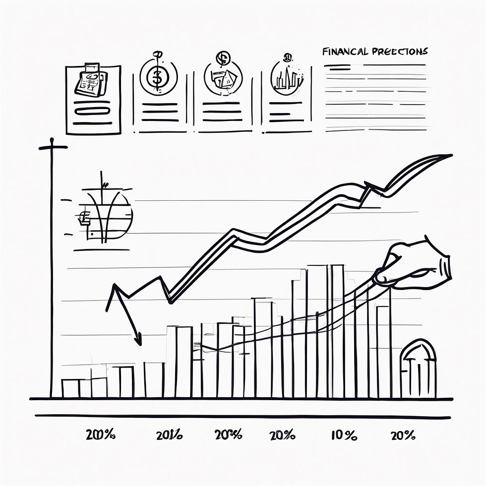 Financial Projections Service