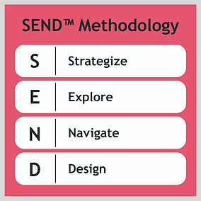 25-05-07 SEND Methodology.png