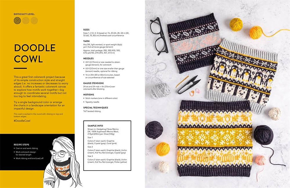 Thumbnail: The Doodle Knit Directory