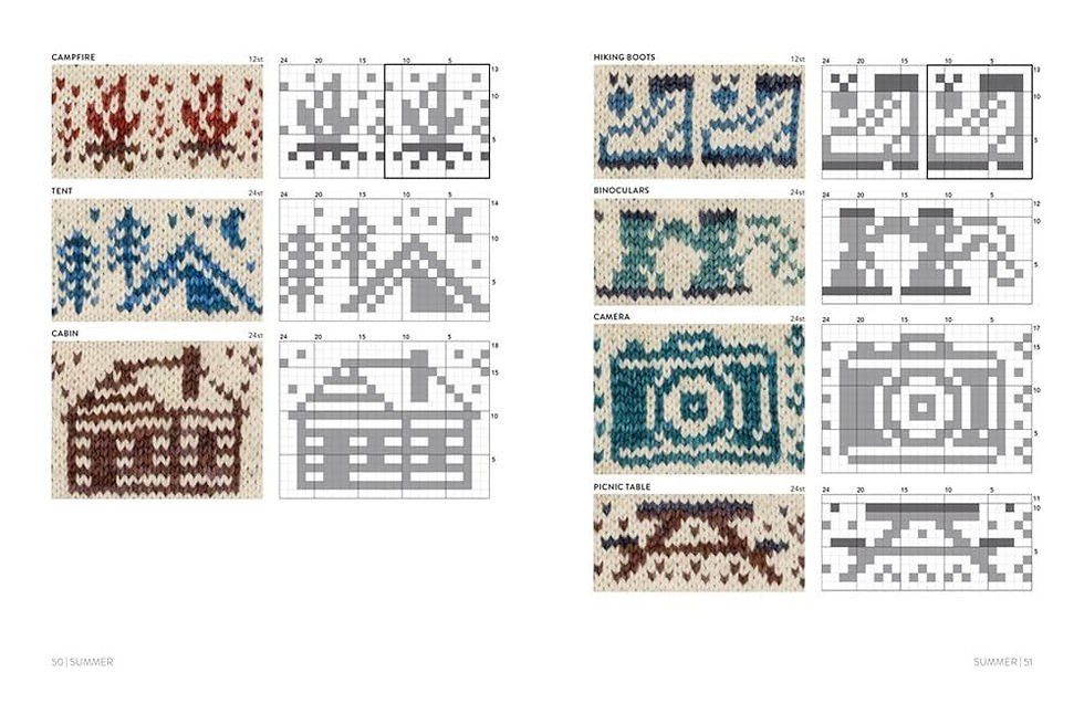 Thumbnail: The Doodle Knit Directory