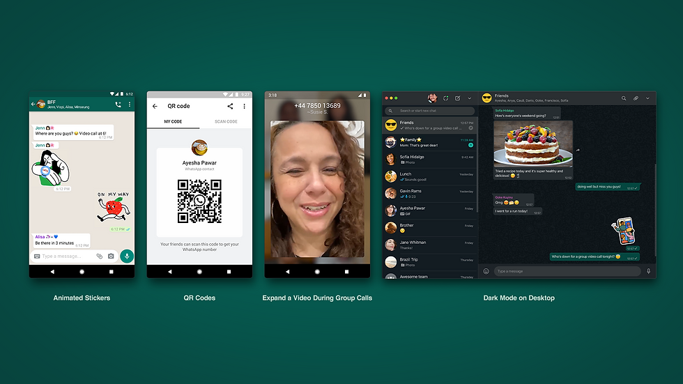 Whatsapp Adiciona chamada com 8 pessoas, adesivos animados e outros recursos