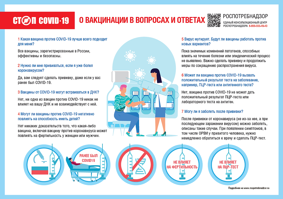 вакцинация вопросы и ответы.png