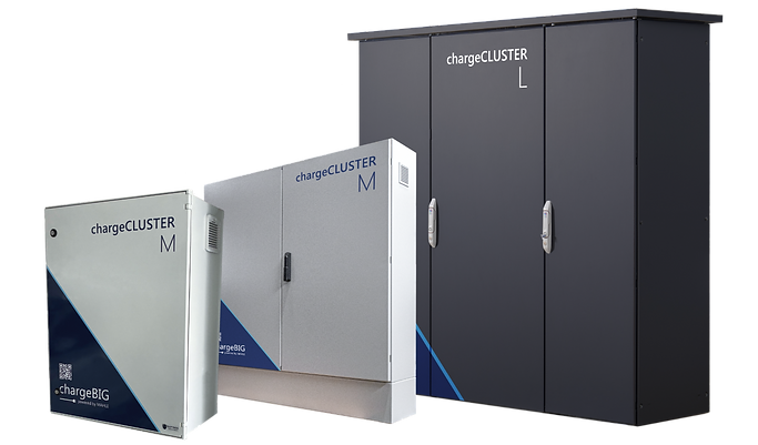 chargeCLUSTER Portfolio