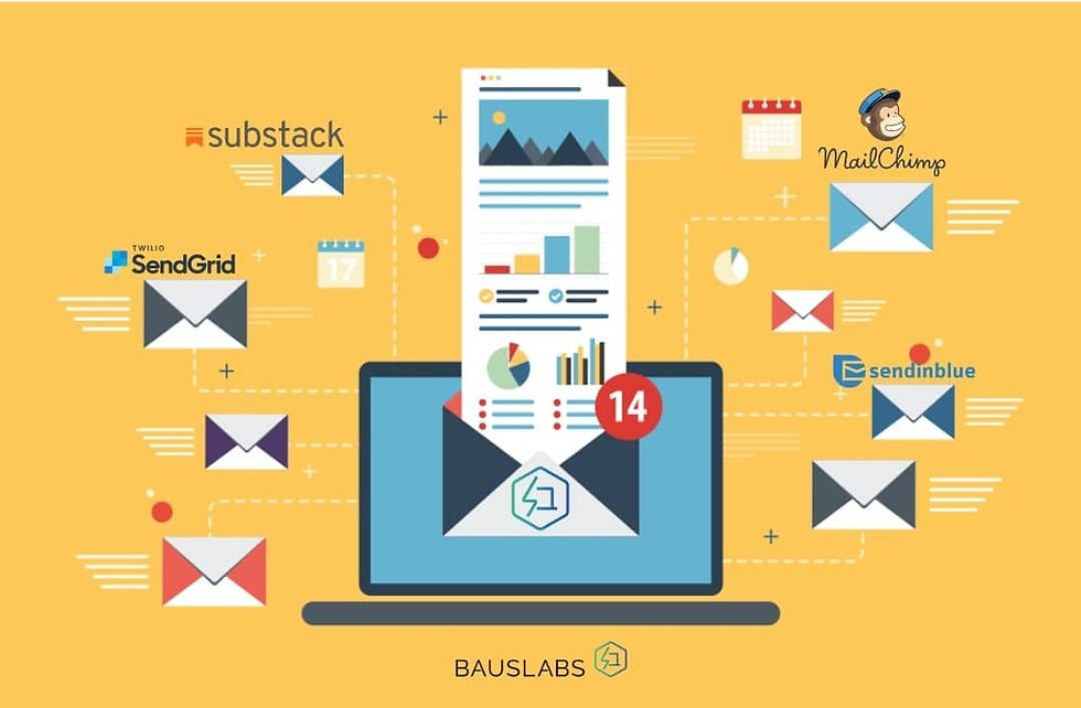 BausLabs Marketing Newsletter growth substack