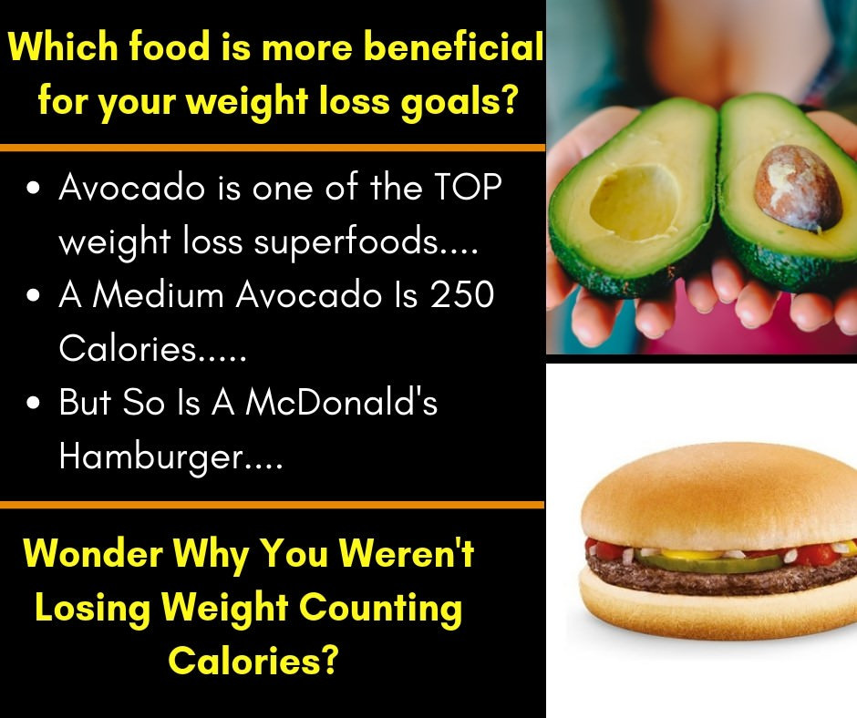 How many calories you should eat to lose weight