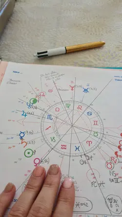 astrologie theme natal signe astro