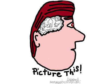 Practice Visualization