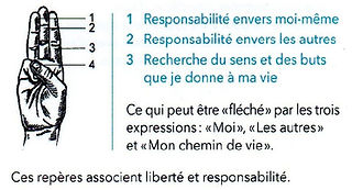 CARRICK-1905 Image Sens et portée de la promesse adogmatique.jpg