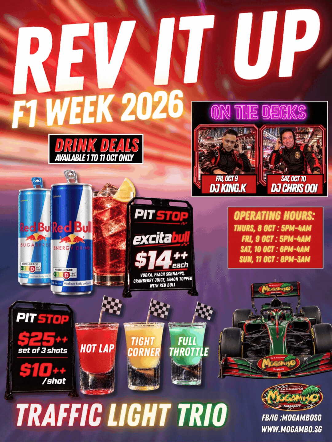 F1 Week GIF .gif
