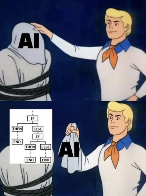 an humoristic picture showing the mechanism behind the "AI" term