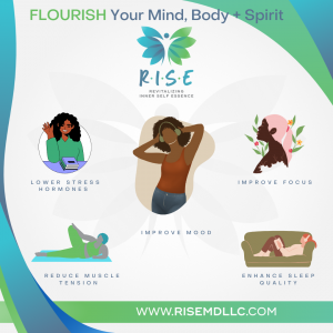 A vector flyer for a support group called Fostering liberations, openness, understanding, reconnection + interaction for self-harmony (F.L.O.U.R.I.S.H). Learn how a mind body healing support group in Baltimore, MD can offer support with healing via lowered stress, improved mood and focus, and enhanced sleep quality. Learn how a community support group Baltimore, MD can offer support with mind body healing in Baltimore, MD. Search for a local support group Baltimore, MD today.