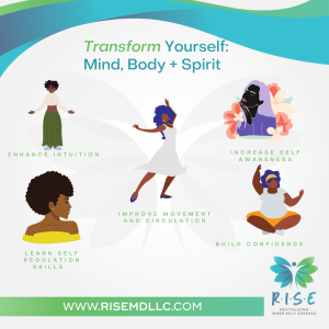 A vector graphic for a mind body spirit support group to build confidence, increase self-awareness, enhance intuition, and learn self regulation skills. Learn more about how a support group in Baltimore, MD can offer healing support. Search for a local support group Baltimore, MD and how a therapeutic consultant in Baltimore, MD can help. 