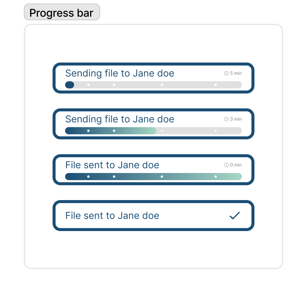 Progress bar process 