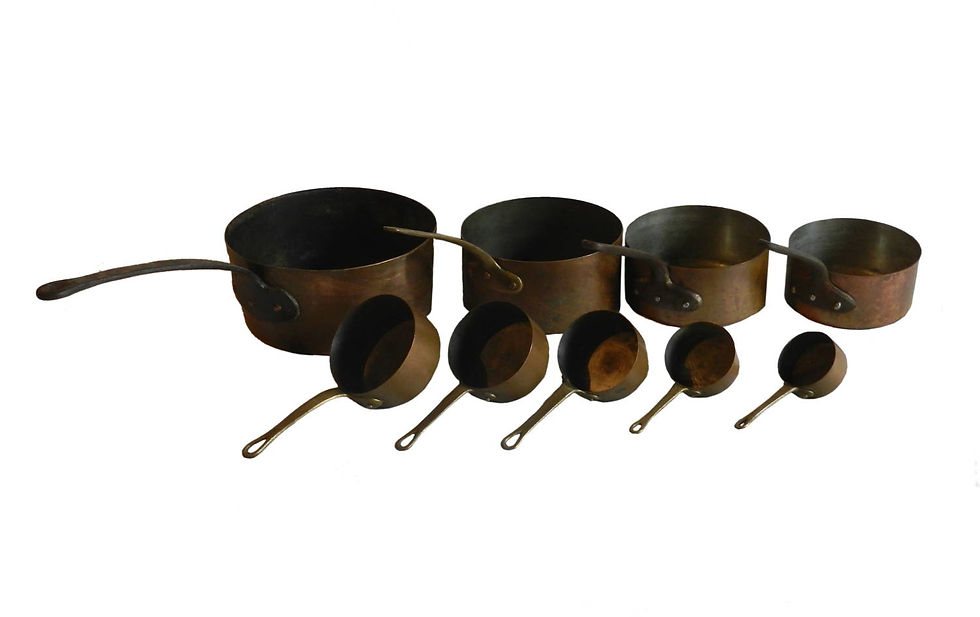 Miniature : Set of Nine French Copper Pans