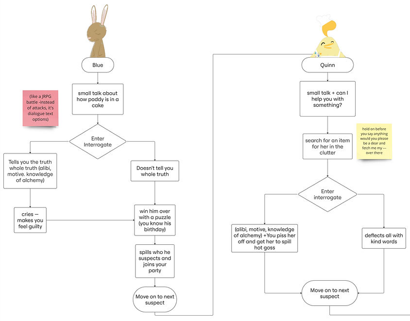 Paddy Cake - Blue (2).jpg